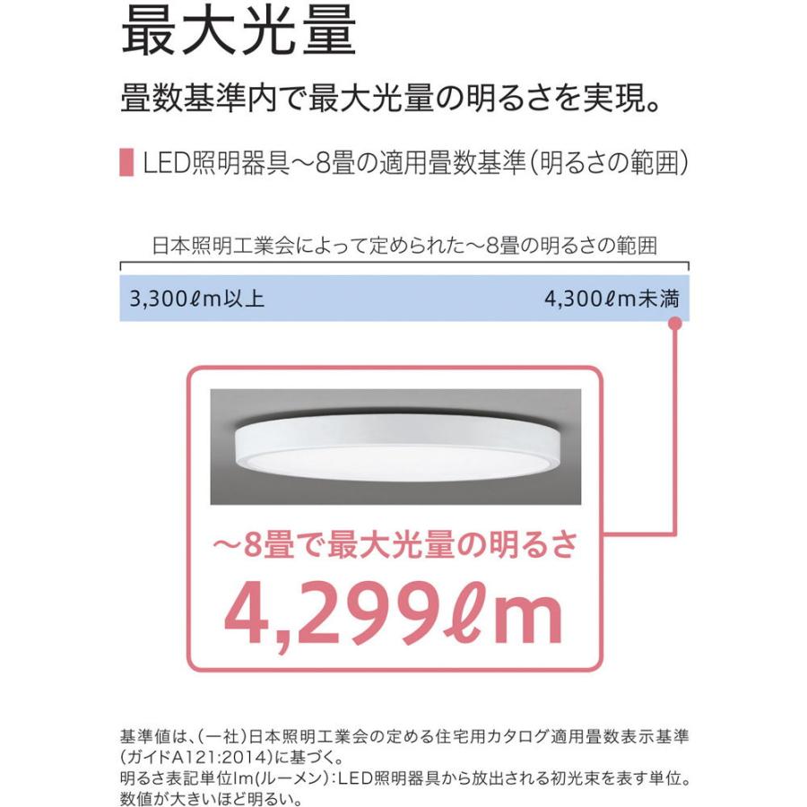 ODELIC オーデリック 6畳〜8畳用 LEDシーリングライト(カチット ODELIC オーデリック 6畳〜8畳用 LEDシーリングライト(カチット