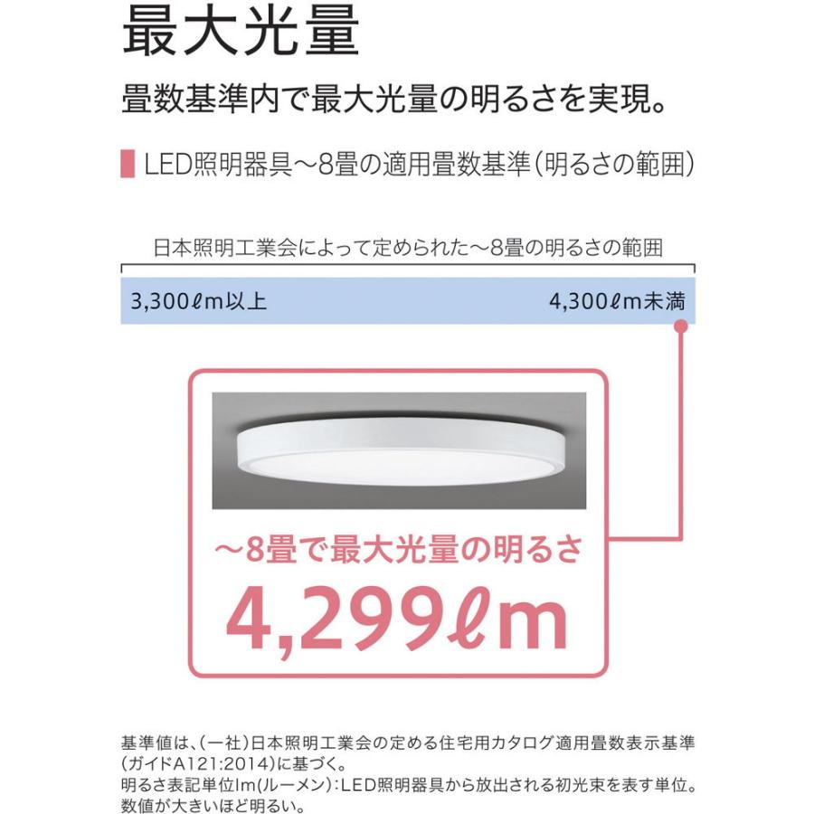 オーデリック 6畳〜8畳用 LEDシーリングライト(カチット式) ODELIC SH8282LDR 返品種別A｜joshin｜05