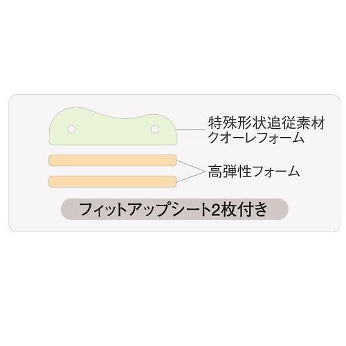 イノアックリビング エアロフローピロー AFシリーズ レギュラー