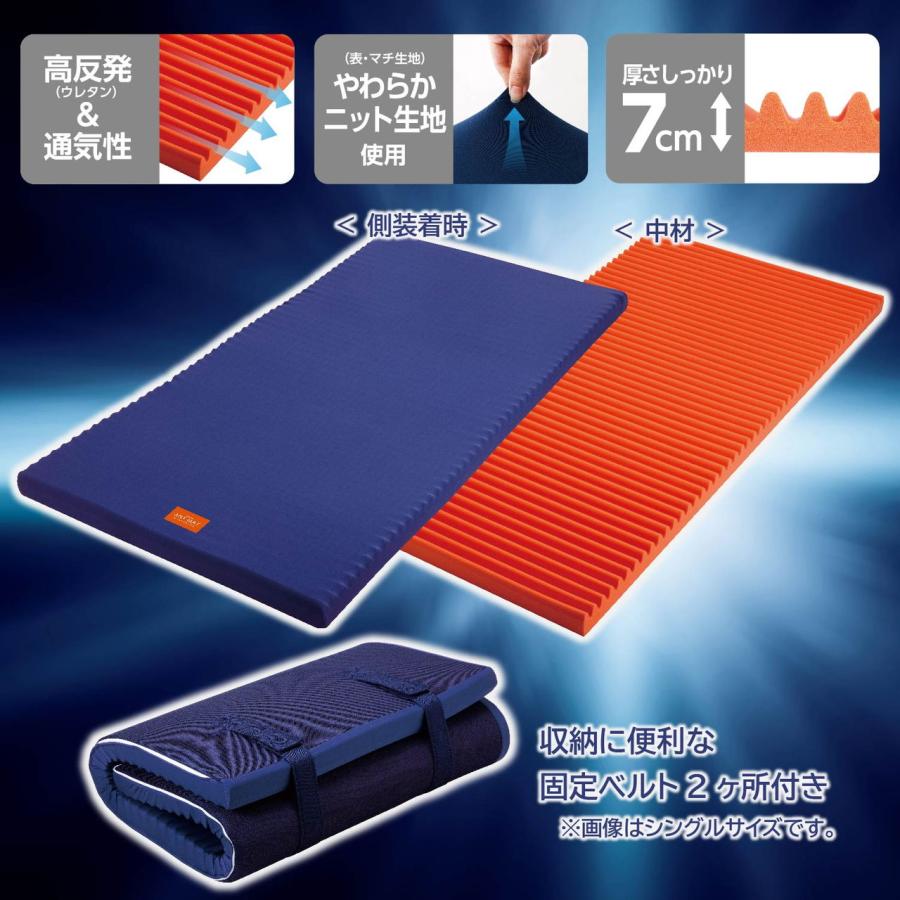 西川 高反発エニーマット ベーシック セミダブル(120×195×7cm
