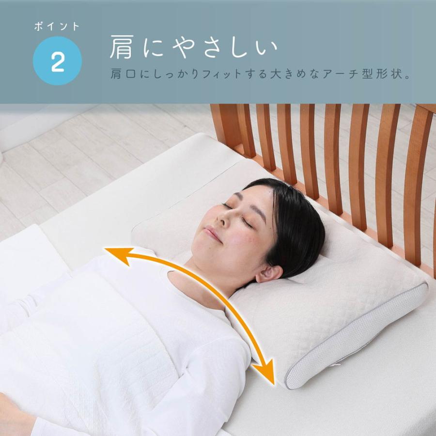 東京西川 枕 洗える 睡眠博士 首肩フィット 仰向け寝が多い方向け