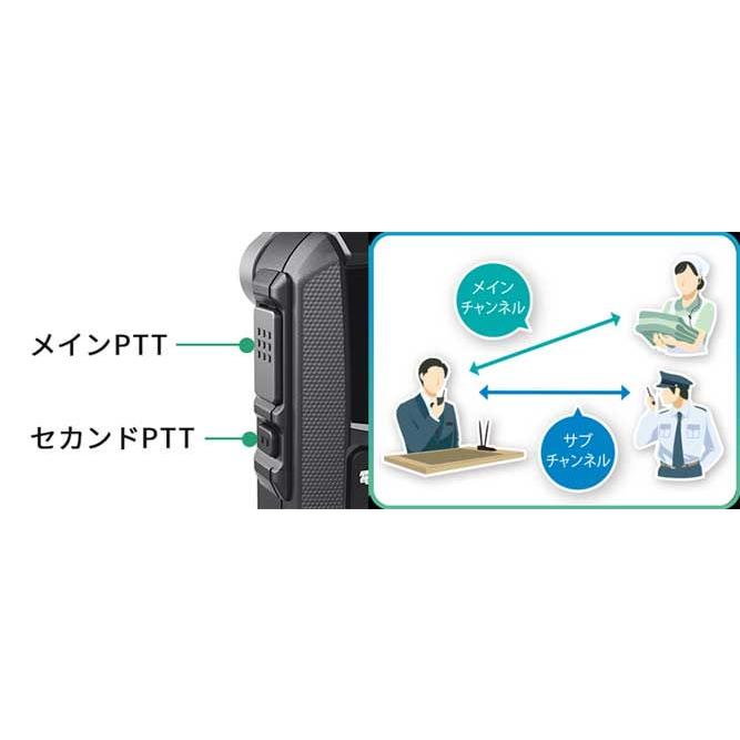 ICOM（アイコム） 特定小電力トランシーバー (ブルー) iCOM WITHCALL
