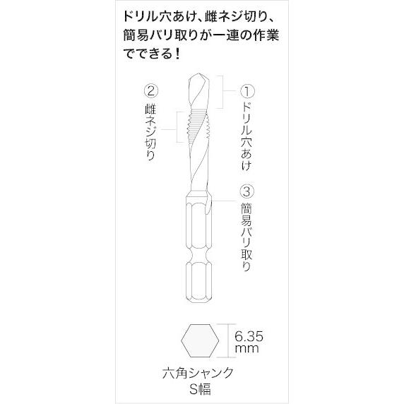 ジェフコム タップ＆ドリル(M10) JEFCOM TPD-T10RH 返品種別A_1