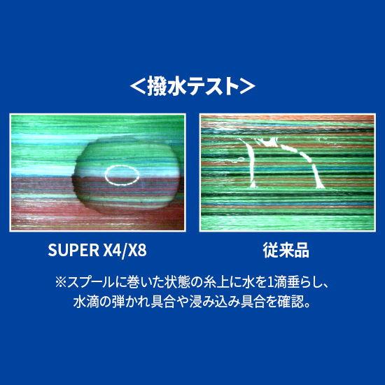 DUEL ハードコア スーパー X4 200m 10m×5色(1.5号/ 25lb) 返品種別A｜joshin｜03