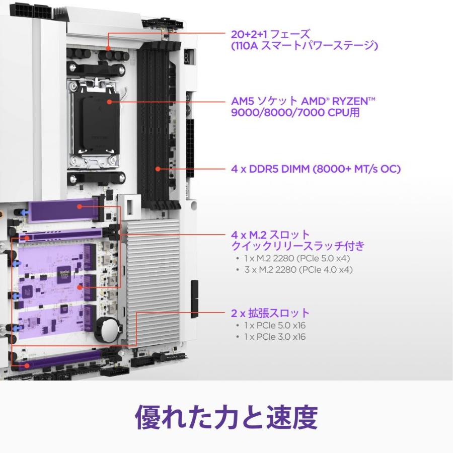 NZXT AMD AM5ソケット対応 X870Eチップセット搭載 ATX