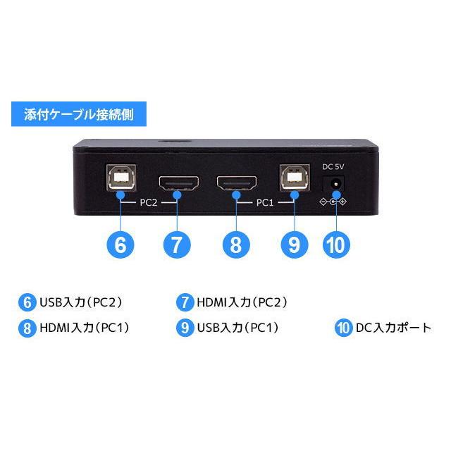 ラトックシステム 4K HDMI ディスプレイ /  USBキーボード・マウス パソコン切替器 RS-250UHDP-4K 返品種別A｜joshin｜06