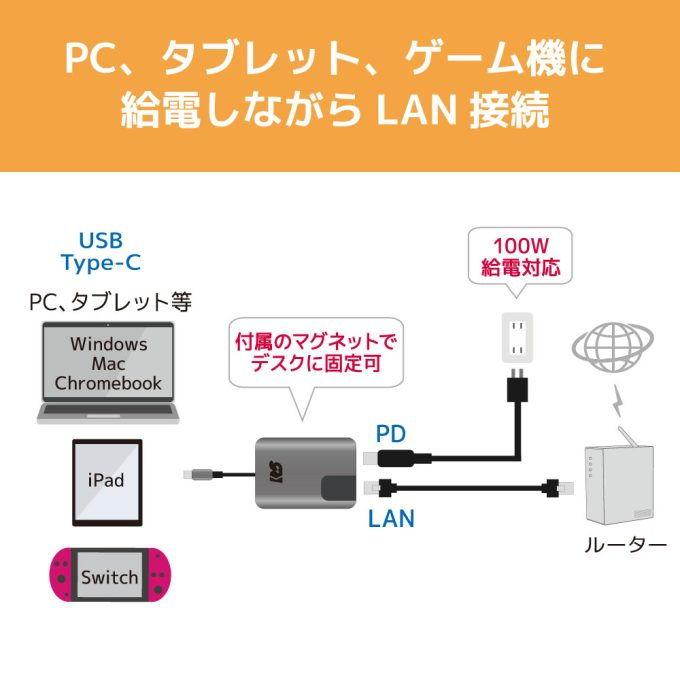 ラトックシステム USB Type-C ギガビット対応LANアダプター(PD対応・30cmケーブル) RS-UCLAN-PD 返品種別A｜joshin｜04
