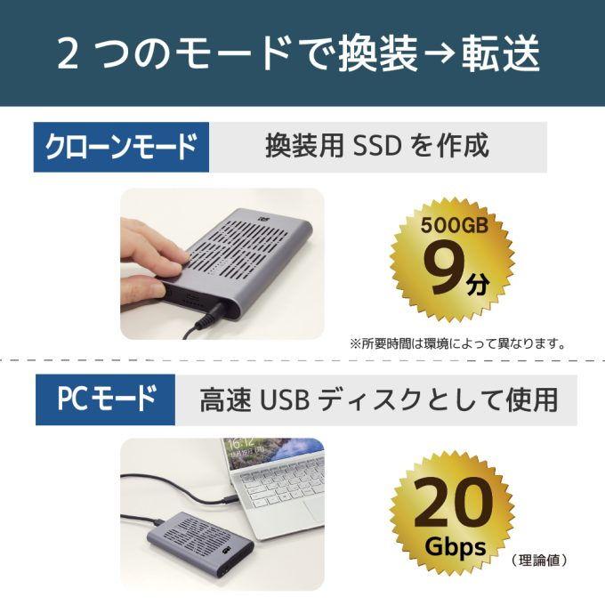 ラトックシステム USB3.2 Gen2x2 M.2 SSDケース(クローン機能搭載・NVMe 2台用) RS-ECM2-U32C 返品種別A｜joshin｜03