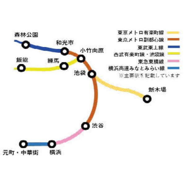 ホビーセンターカトー N 28 215n 東京メトロ有楽町線 副都心線 グレードアップシール Fライナー対応 返品種別b Joshin Web 通販 Paypayモール