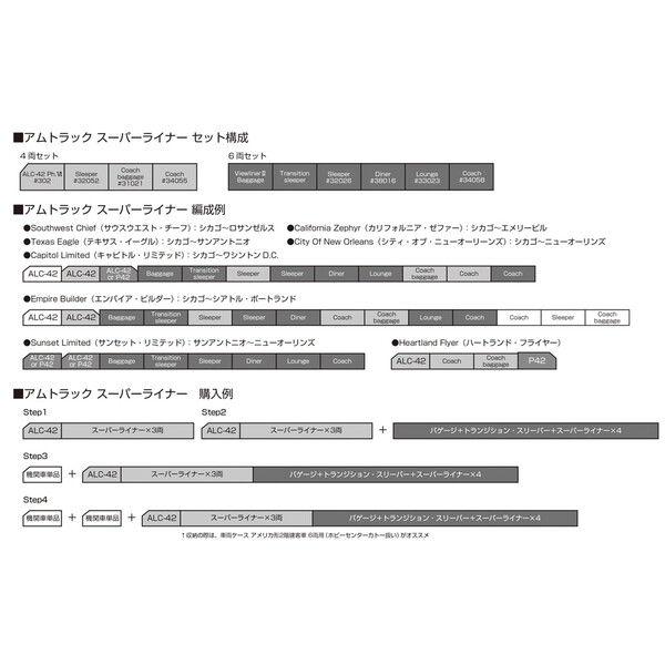 カトー (N) 10-1789 アムトラック スーパーライナー 6両セット 返品種別B｜joshin｜02