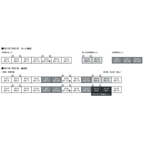 カトー (N) 10-1717 581系(スリットタイフォン) 7両基本セット 返品種別B｜joshin｜02