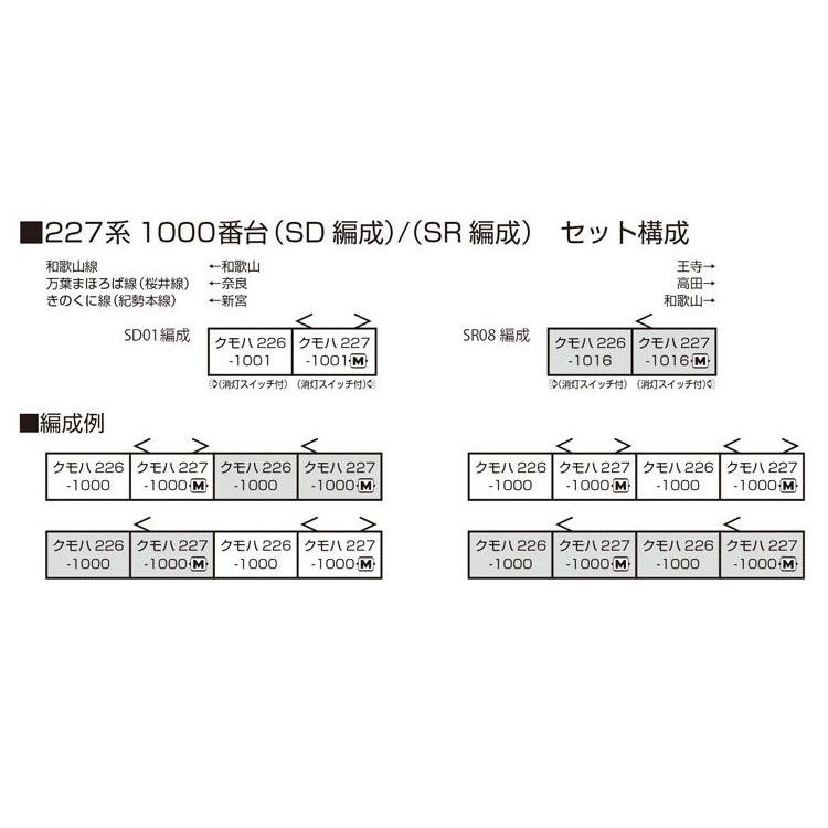 カトー（KATO） (N) 10-1904 227系1000番台(SD編成) 2両セット 返品