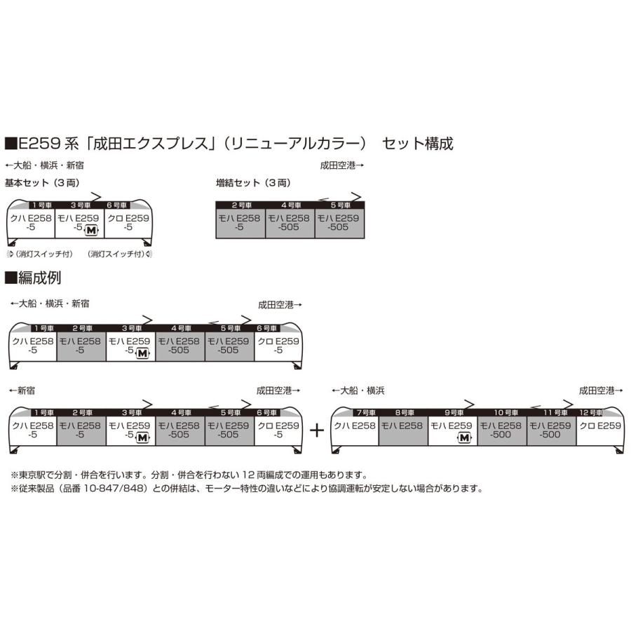 カトー（KATO） (再生産)(N) 10-1934 E259系 「成田エクスプレス