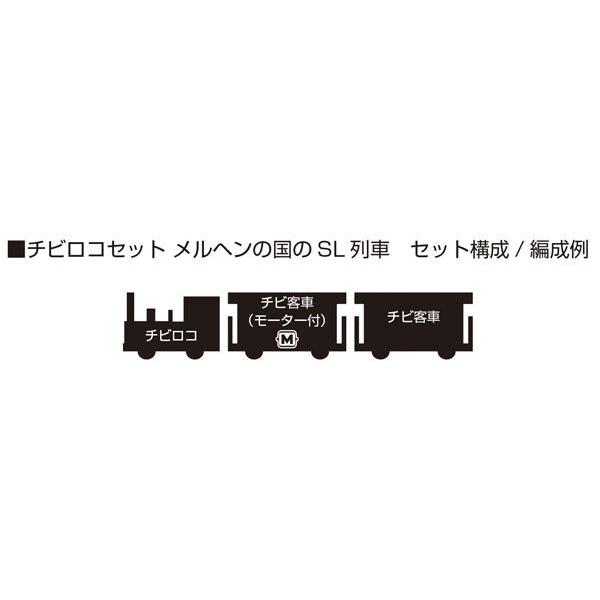 カトー (N) 10-503-2 チビロコセット メルヘンの国のSL列車 返品種別B｜joshin｜02