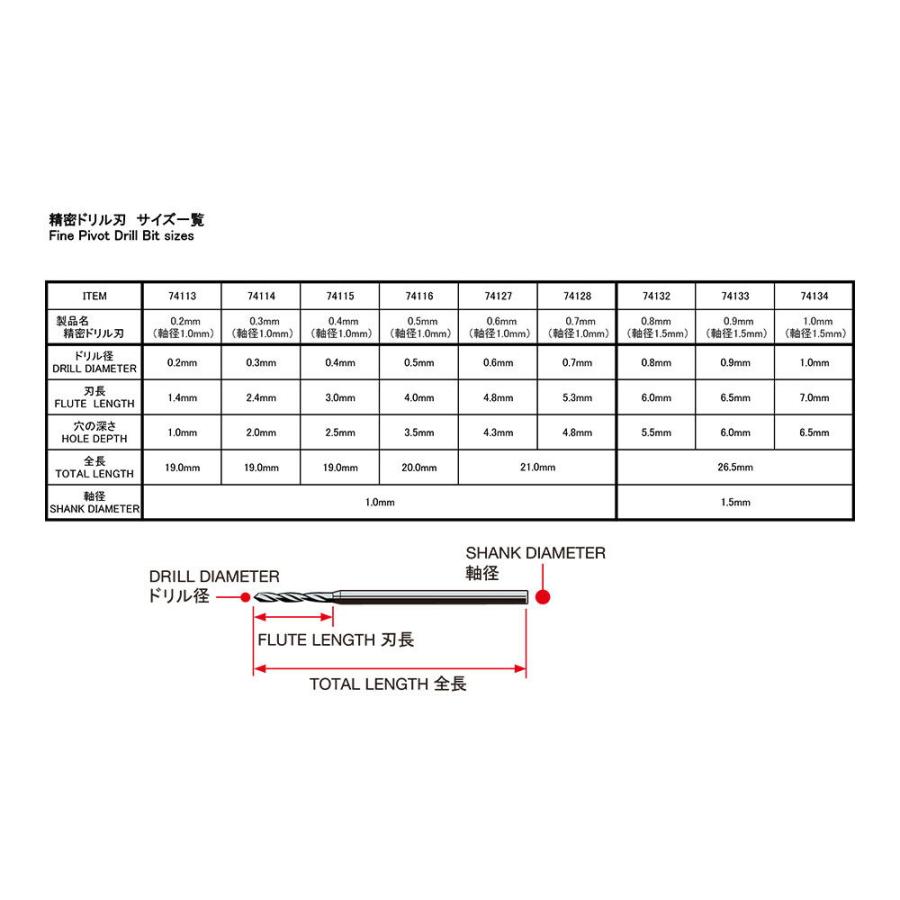 タミヤ クラフトツール No.116 精密ドリル刃 0.5mm(軸径 1.0mm)(74116)工具 返品種別B｜joshin｜02