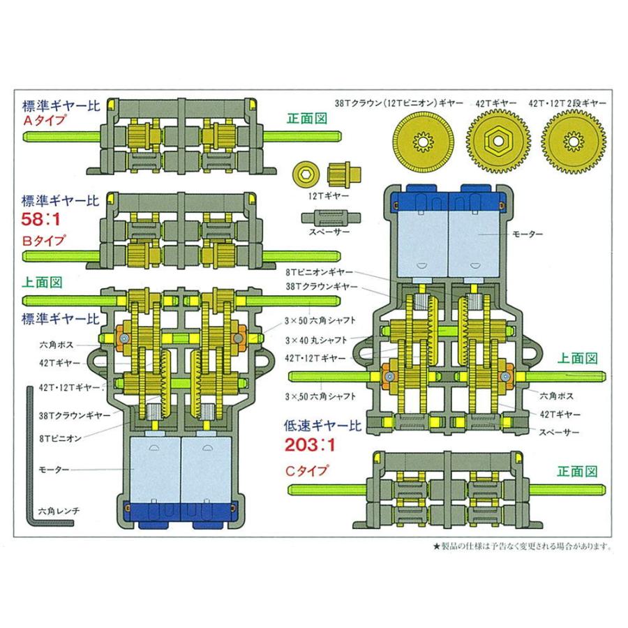 日本産 タミヤ ツインモーターギアボックス 楽しい工作 返品種別b6円 Aynaelda Com