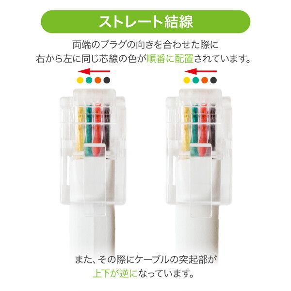 TL③　まとめ売り　合計42冊 TL④まとめ売り合計42冊