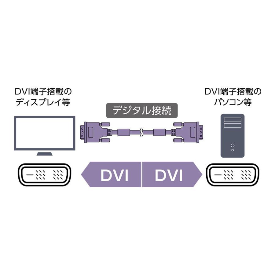 MCO Full HD/ WUXGA対応 DVI-Dケーブル シングルリンク 3.0m VDI-S30/ BK 返品種別A｜joshin｜02