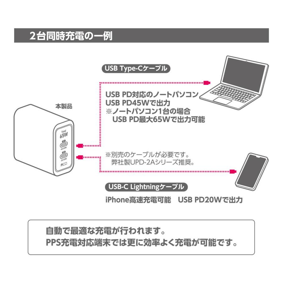 MCO USB PD対応 USB-ACアダプタ Type-C 2ポート (ブラック) IPA-C08/ BK 返品種別A｜joshin｜07