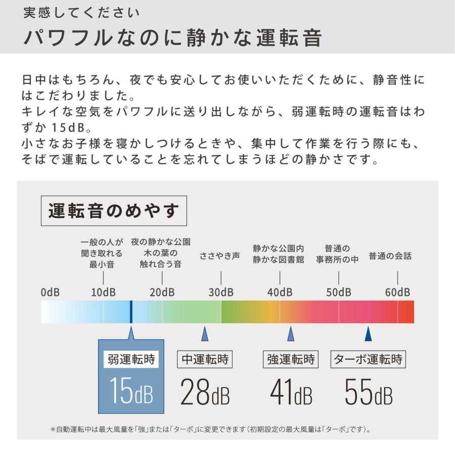 ダイニチ 空気清浄機(38畳まで ホワイト×ブラウン) DAINICHI CL-HB922-WT 返品種別A｜joshin｜06