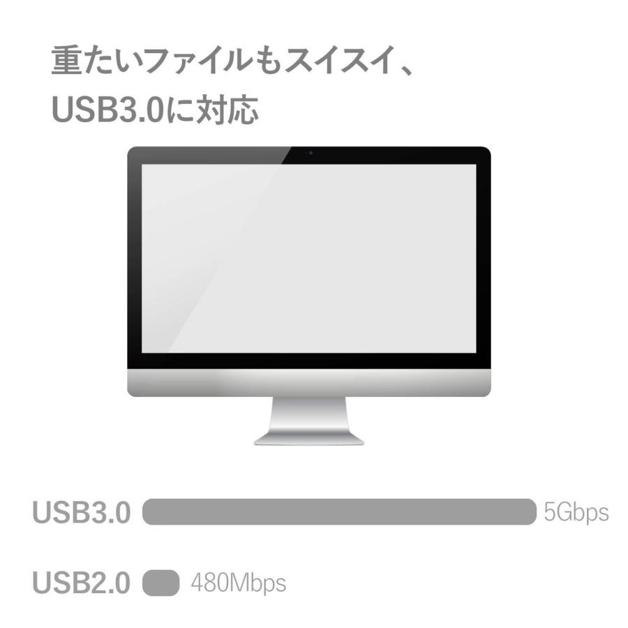 エレコム USB3.0対応 メモリ 16GB(ホワイト) MF-HSU3A16GWH 返品種別A｜joshin｜03