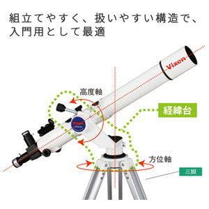 ビクセン 天体望遠鏡「ポルタII R130Sf」 ポルタ2-R130SF 返品種別A｜joshin｜05