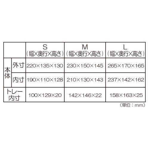 日進医療器 リーダーポリ救急箱Lサイズ 衛生材料セット付  返品種別A｜joshin｜04