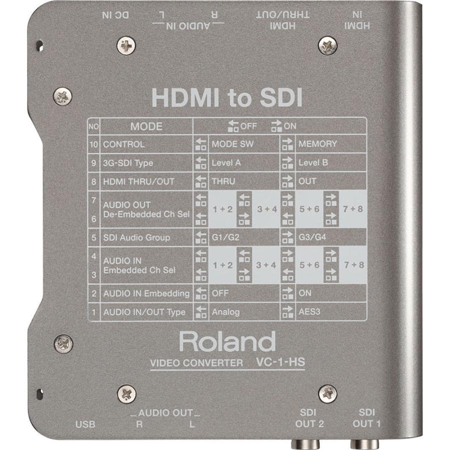 ローランド（Roland） ビデオ・コンバーター VC-1-HS 返品種別A