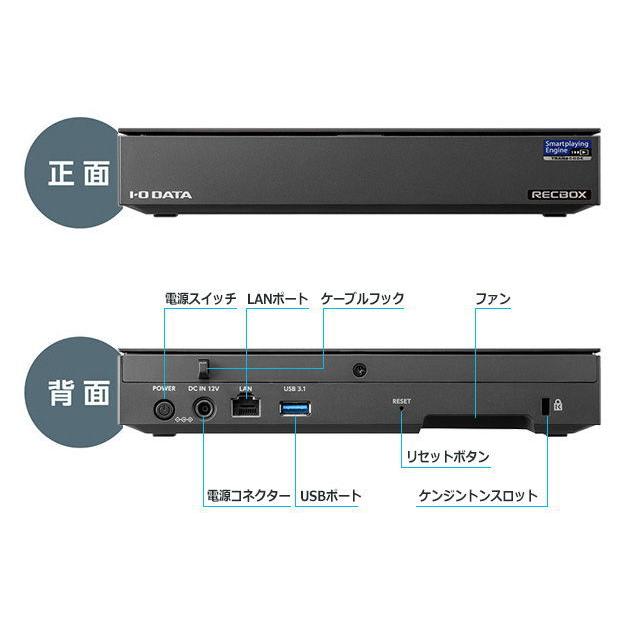 I/ Oデータ スマホ対応ハイビジョンレコーディングハードディスク 