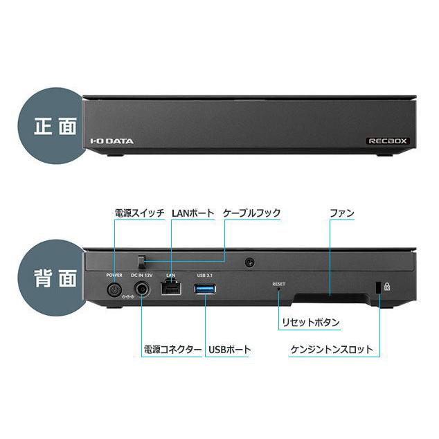 I-O DATA I/ Oデータ ハイビジョンレコーディングハードディスク 4.0TB 