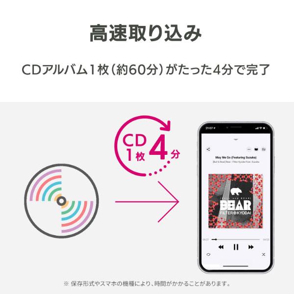 I/ Oデータ スマートフォン用CDレコーダー ハイエンドモデル CDレコ6(ホワイト)SDカード・USBメモリースロット搭載 CD-6WW 返品種別A｜joshin｜03