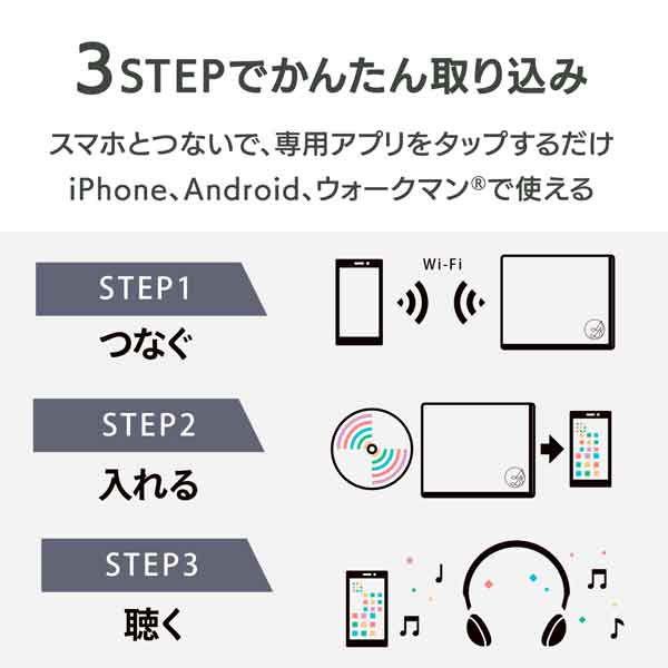 I/ Oデータ スマートフォン用CDレコーダー スタンダードモデル CDレコ5s(ブラック) Android/ iPhone/ iPad対応 CD-5WEK 返品種別A｜joshin｜03