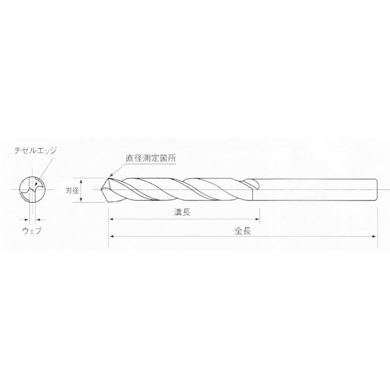 TR ISF パック入 エクストラ正宗ドリル 1.8mm (1本＝1PK) 【限定価格