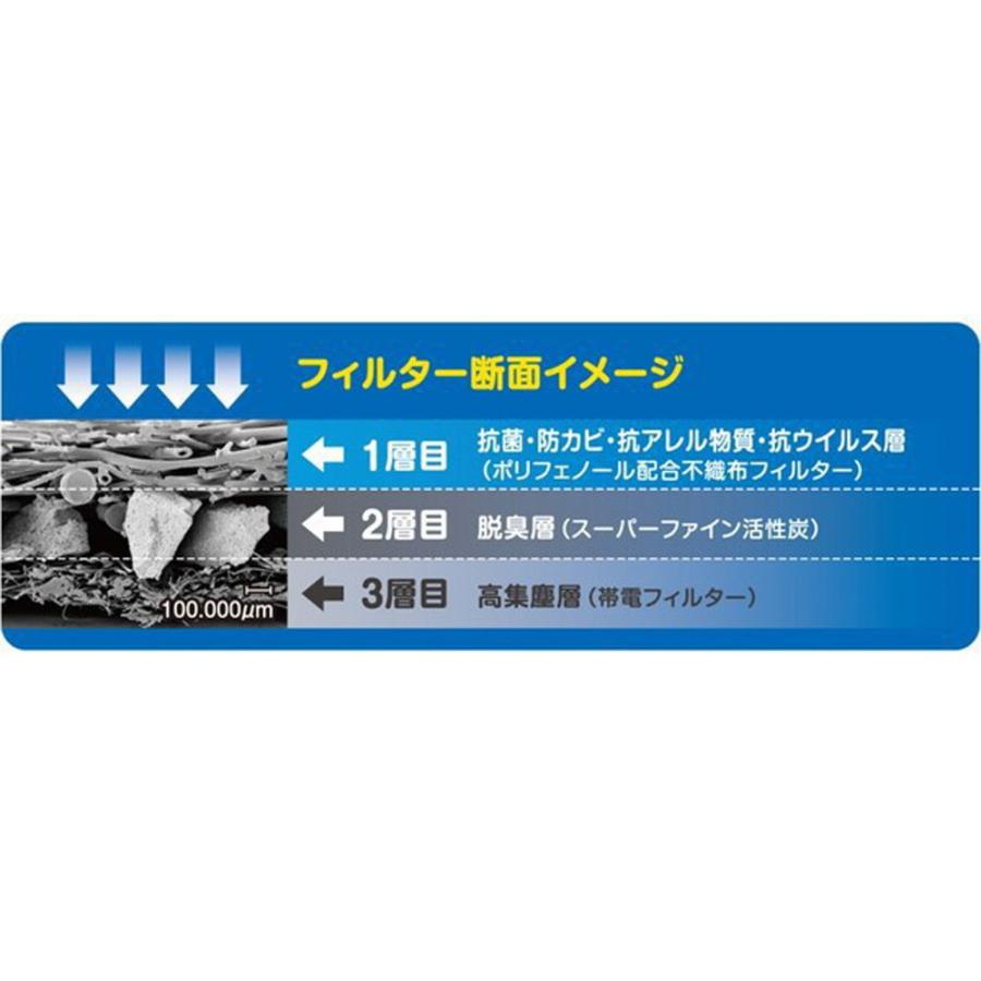 PIAA エアコンフィルター コンフォートプレミアム 日産車用 PIAA(ピア) EVP-N8 返品種別A｜joshin｜03