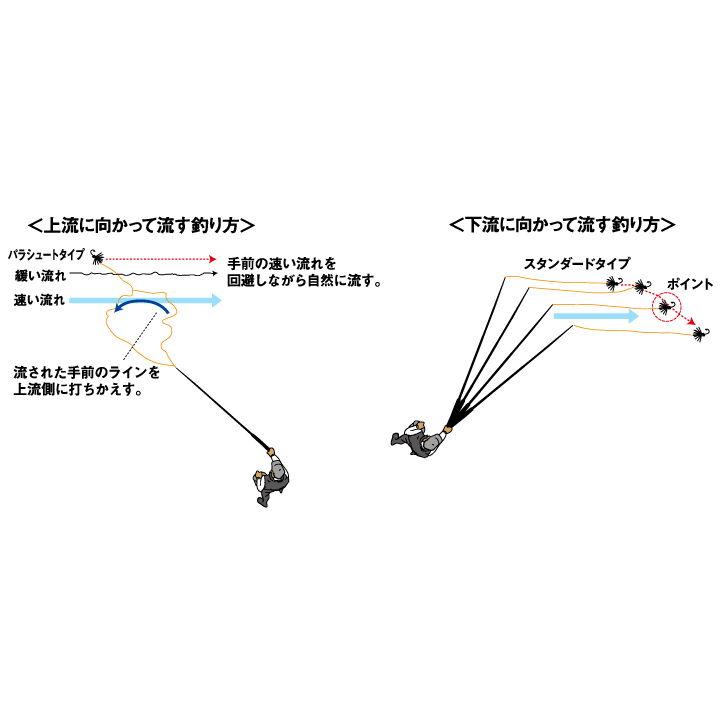 ダイワ 14 NEO テンカラ 36 3.59m ／お届け：11月以降／ 返品