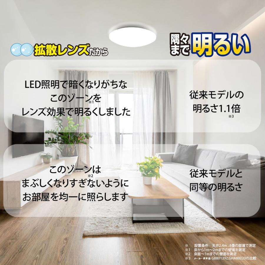 TAKIZUMI タキズミ 6畳〜8畳用LED シーリングライト(カチット式 TAKIZUMI タキズミ 6畳〜8畳用LED シーリングライト(カチット式
