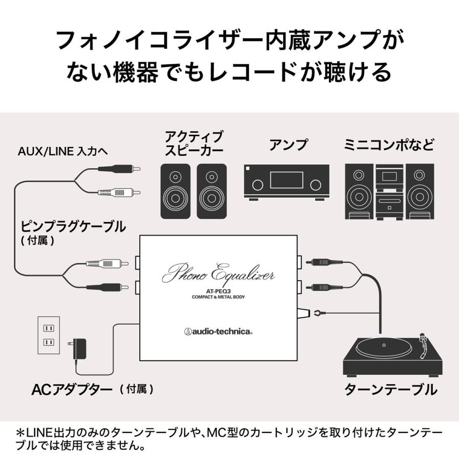 オーディオテクニカ MM専用フォノイコライザー audio-technica オーディオテクニカ MM専用フォノイコライザー audio-technica