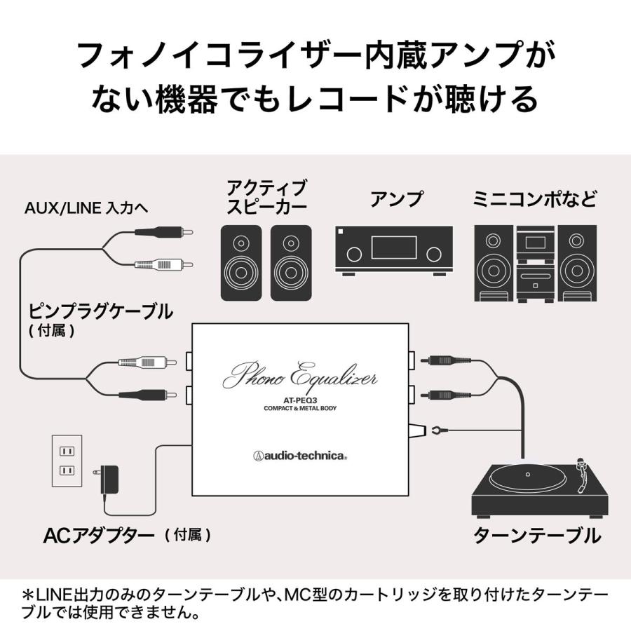 オーディオテクニカ MM専用フォノイコライザー audio-technica AT-PEQ3 返品種別A｜joshin｜03