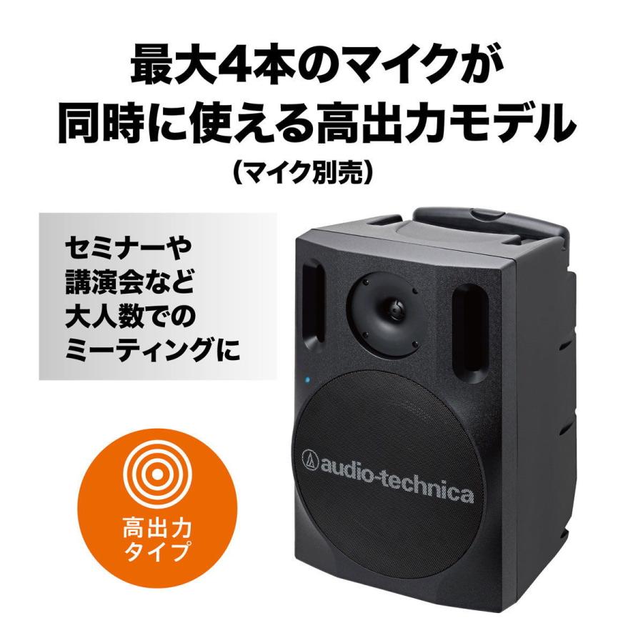 オーディオテクニカ デジタルワイヤレスアンプシステム(出力18W)(1.9GHz帯DECT準拠方式) audio-technica ATW-SP1920 返品種別A｜joshin｜04