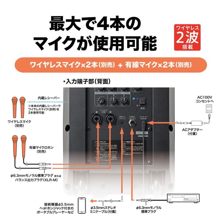 オーディオテクニカ デジタルワイヤレスアンプシステム(出力18W)(1.9GHz帯DECT準拠方式) audio-technica ATW-SP1920 返品種別A｜joshin｜08