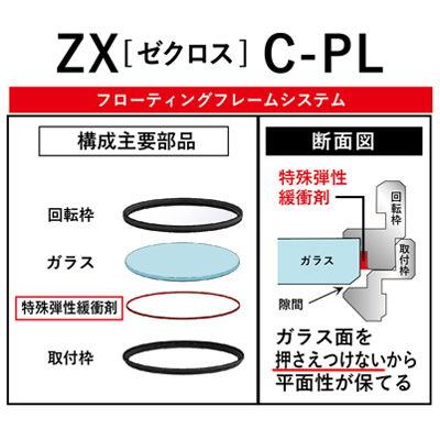 ケンコー 薄枠偏光フィルター ZX C-PL 52mm 52S ゼクロス C-PL 返品種別A｜joshin｜04