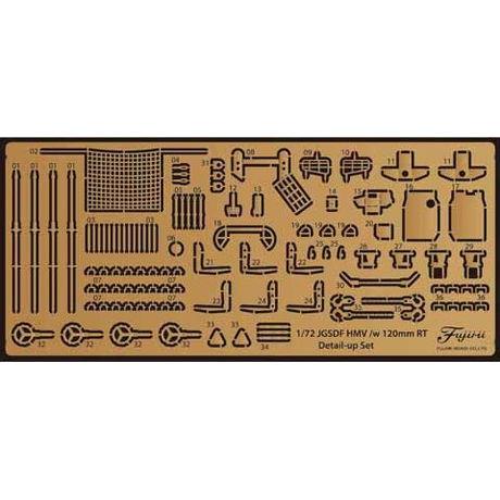 フジミ 1/ 72 ミリタリーシリーズNo.207 陸上自衛隊 重迫牽引車/ 120 迫撃砲RT 純正エッチングパーツ(72M-207)ディテールアップパーツ 返品種別B | フジミ模型