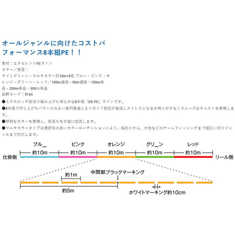 サンライン シグロン PE×8 マルチカラー 300m(3号/ 50lb) 返品種別A｜joshin｜03