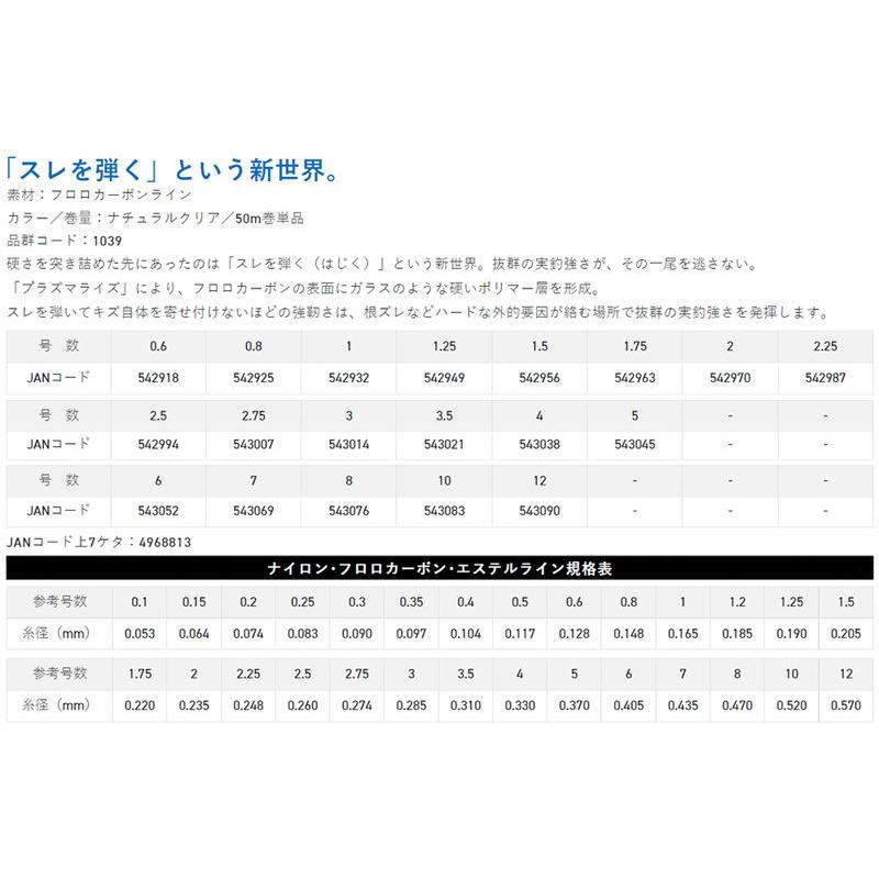 サンライン トルネードVハード 50m ナチュラルクリア(7号) 返品種別A｜joshin｜05