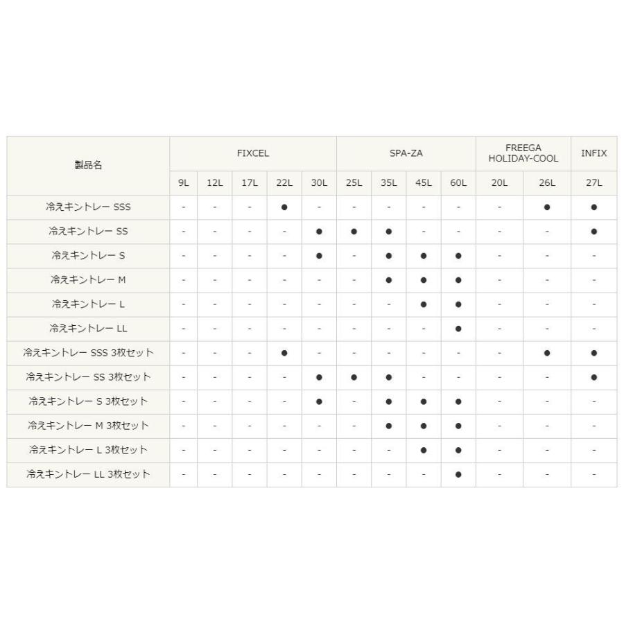 限定価格セール シマノ 冷えキントレー3枚セット L イエローブルー Shimano イカトレー Ac Cr L 返品種別a Cisama Sc Gov Br