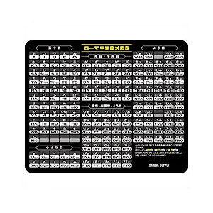 サンワサプライ ローマ字マウスパッド大 ブラック Mpd Op17rl7bk 返品種別a Joshin Web Paypayモール店 通販 Paypayモール