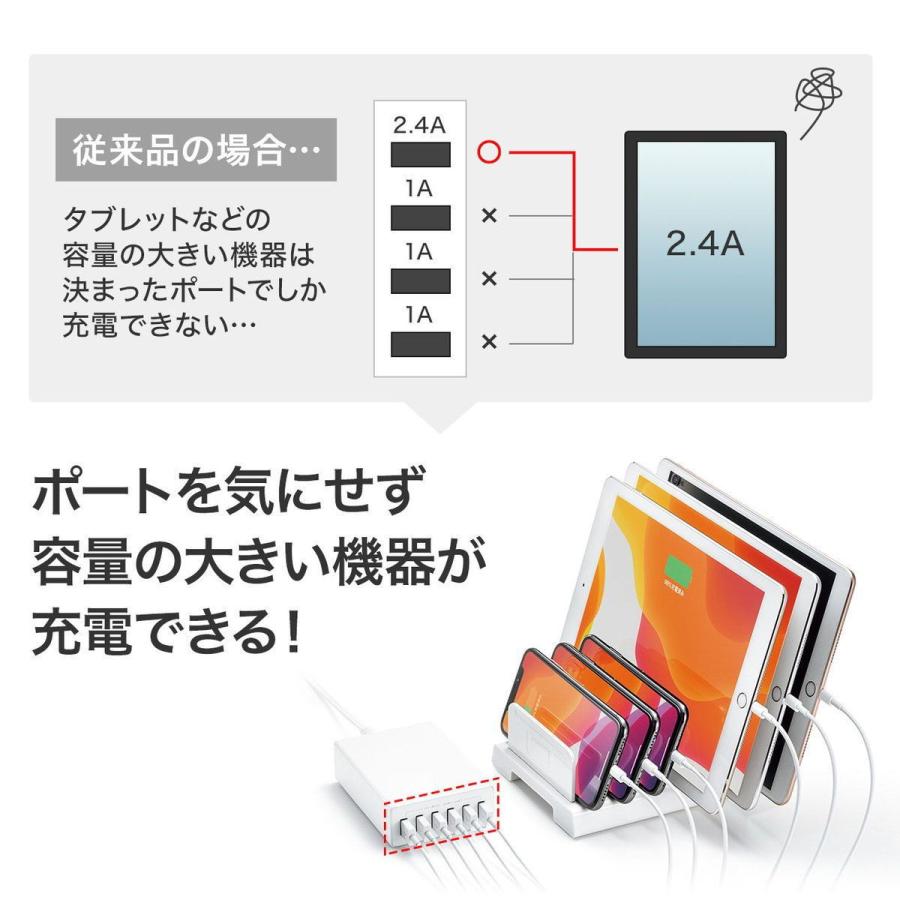 サンワサプライ USB充電器(6ポート・合計12A・ホワイト) ACA-IP67W 返品種別A｜joshin｜04