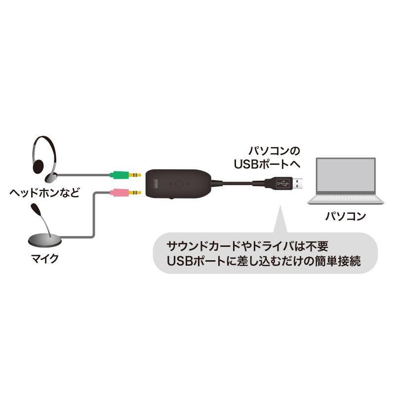 サンワサプライ USBオーディオ変換アダプタ MM-ADUSB3N 返品種別A｜joshin｜09