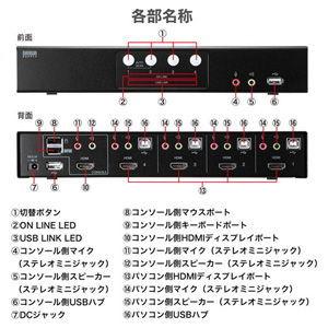 サンワサプライ HDMI対応パソコン 自動動切替器(4:1) SW-KVM4HHC 返品種別Aの画像