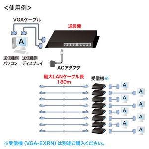サンワサプライ ディスプレイエクステンダー(送信機・8分配) VGA-EXL8N 返品種別A_4